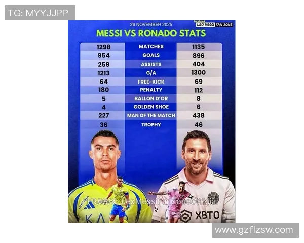 足球球星命名研究：从梅西到C罗如何影响球迷与孩子名字的选择